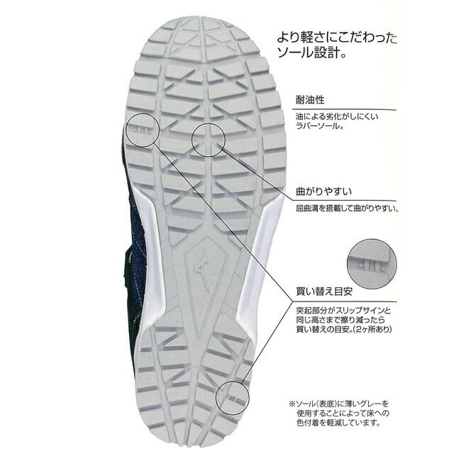 【送料無料】ミズノmizuno女性用レディース安全靴F1GA1904オールマイティFS32L|安全メッシュ痛くない靴現場作業用作業防塵おしゃれかわいいカジュアル通気性軽量スニーカー蒸れないムレない履きやすい紐マジックローカット新モデルガールズ