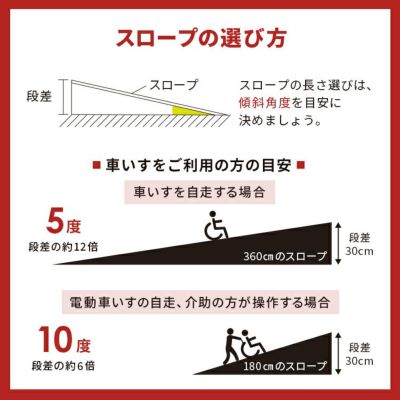 【受注生産】段差スロープ鉄縞鋼板溶融亜鉛メッキ厚み4.5mm300×600曲げ加工品|段差解消スロープスローププレート段差調整鉄玄関段差車バイク自転車車椅子介護屋外屋外用屋内加工DIY切断溶接材料見切り材幅