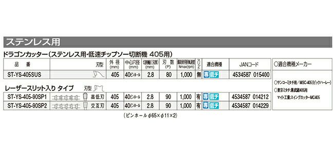 山真YAMASHINヤマシンドラゴンカッター(ステンレス用/低速チップソー切断機405mm用)405×90PST-YS-405-90SP1