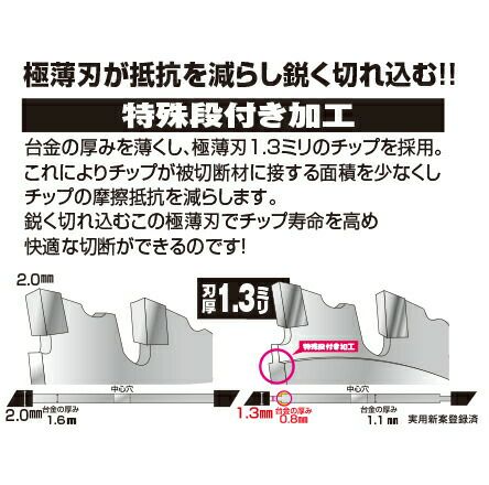 山真YAMASHINヤマシン鉄・ステンレス兼用チップソープロメタル147×36PTT-YSD-147PM