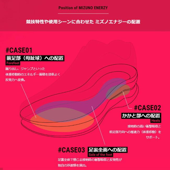 ミズノmizuno安全靴作業靴オールマイティTD211L【F1GA2300】