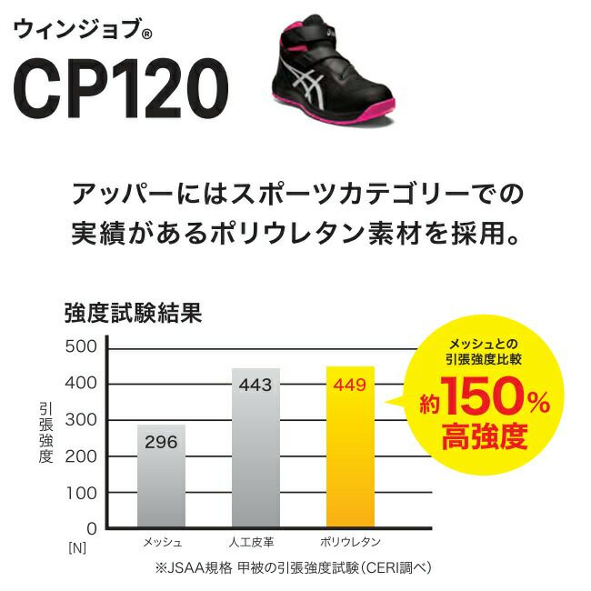 【送料無料】予約注文アシックスasics安全靴作業靴CP120【1273A062】