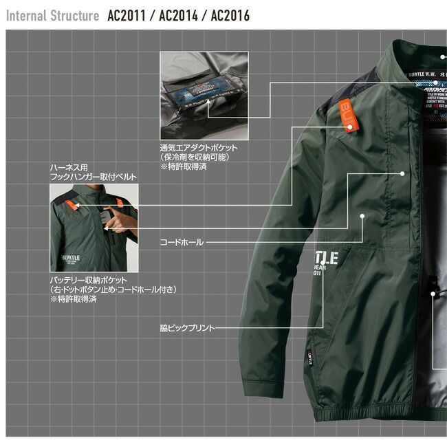 【ファン&バッテリー付き】バートルBURTLE空調ウェア【AC2011】長袖ブルゾン