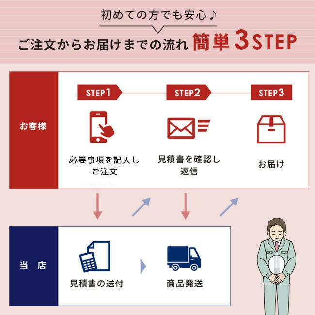 ヘルメット進和化学工業ss19vプロ名入れ加工