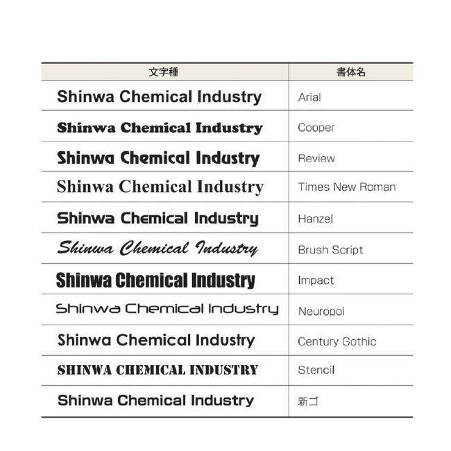 ヘルメット進和化学工業ss19vプロ名入れ加工