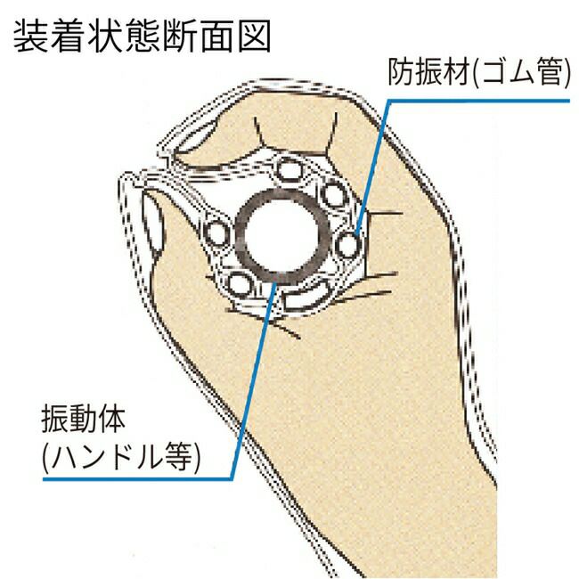 シモン防振手袋ショックレス・ベージュ