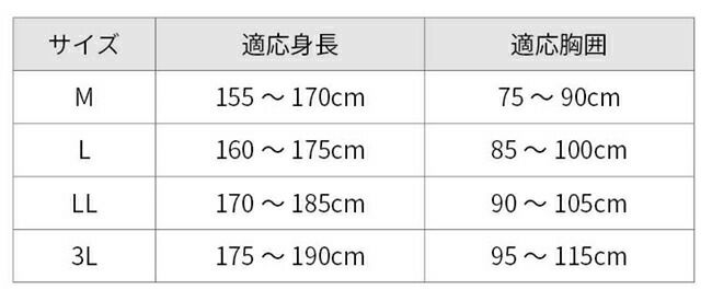 シモン防護服ミクロテクター