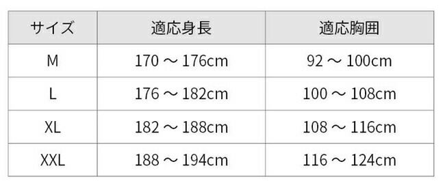 シモン防護服ミクロテクターXII10着セット