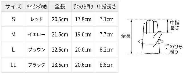 シモン背抜き手袋GG-0075双セット