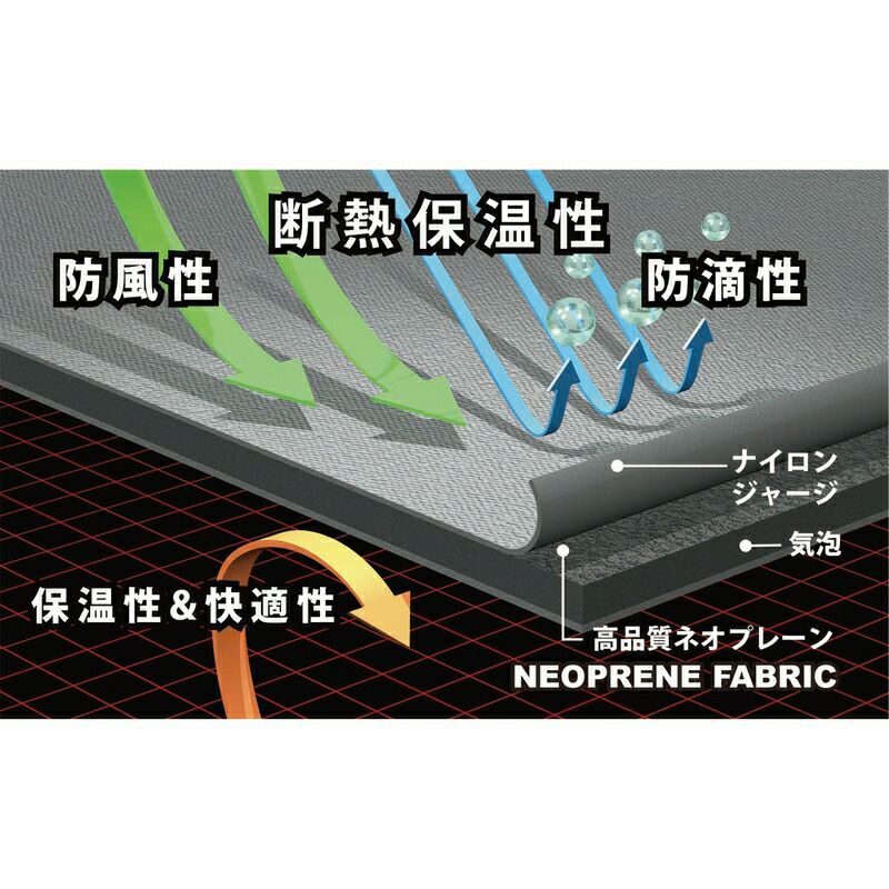 知智プランネオプレーングローブ面ファスナー付き【0302】