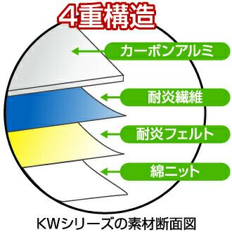 耐熱手袋（牛革）ハードグローブ70【KW100-70】1双