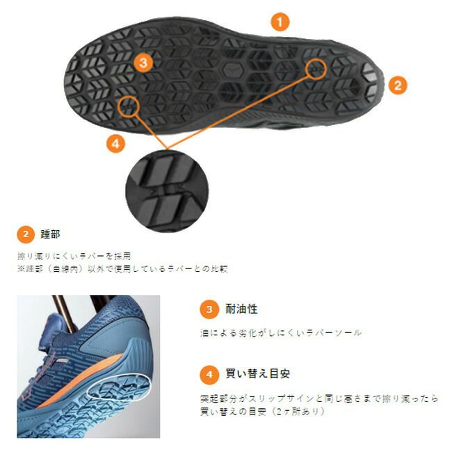 【期間限定10％OFFクーポン配布中！】ミズノmizuno安全靴ALMIGHTYTD211L22L【F1GA2315】【F1GA2314】99：ホワイト×ブラック×エメラルドグリーン99：ホワイト×イエロー×エメラルドグリーン