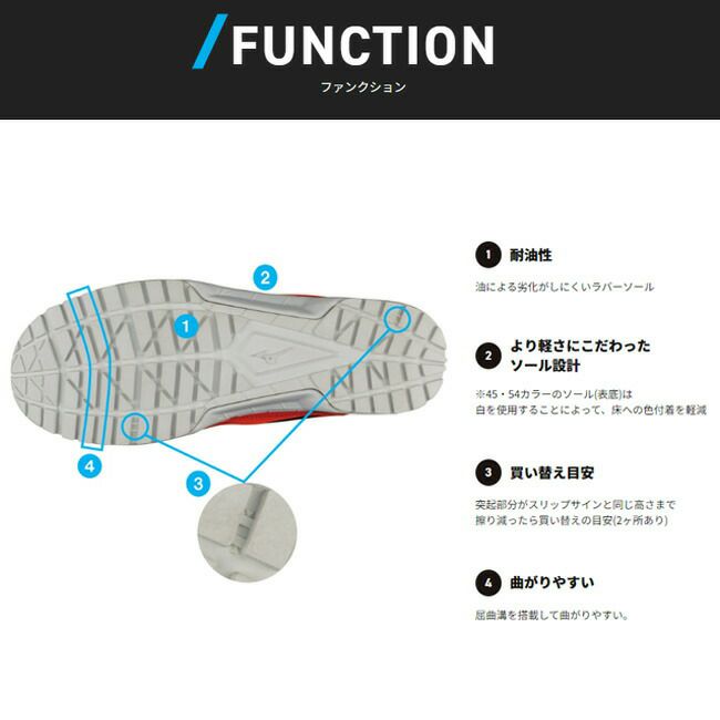 ミズノmizuno安全靴作業靴オールマイティ【F1GA2407】VS