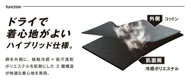 オーバーサイズロングスリーブクールＴシャツFUBARおたふくFB-701