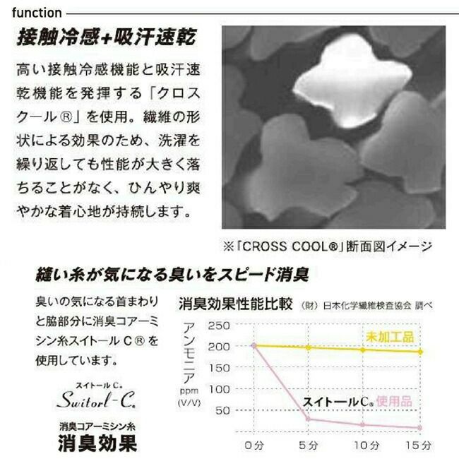 おたふくBT冷感・消臭パワーストレッチロングスリーブＶネックシャツJW-639