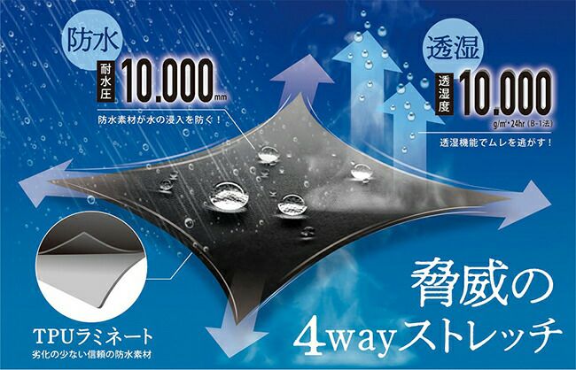 カジメイクKajimeiku75724WAYストレッチシールドEX