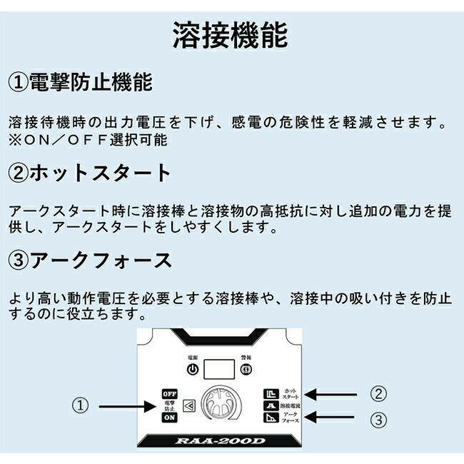 レグルスインバーター直流溶接機RAA-200D【法人様限定】【代金引換不可】【北海道・沖縄・離島不可】