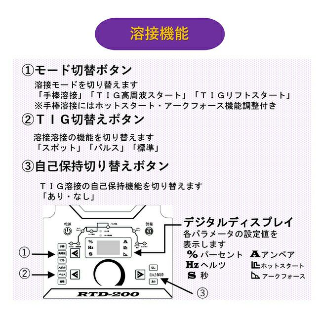 レグルスインバーター直流ＴＩＧ溶接機RTD-200【法人様限定】【代金引換不可】【北海道・沖縄・離島不可】