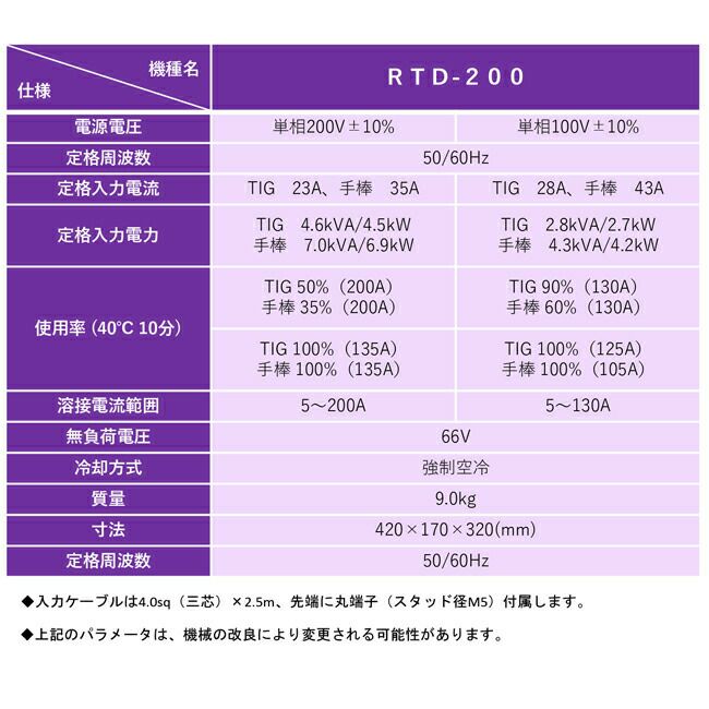 レグルスインバーター直流ＴＩＧ溶接機RTD-200【法人様限定】【代金引換不可】【北海道・沖縄・離島不可】