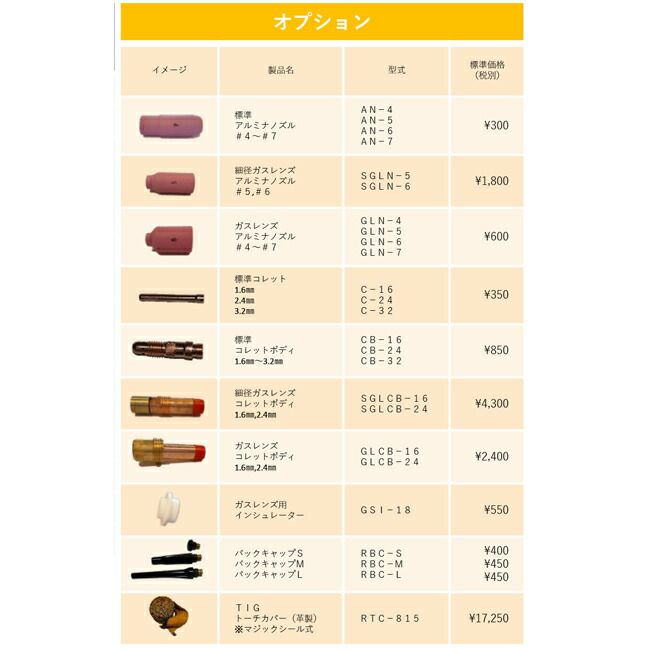 レグルスインバーター直流ＴＩＧ溶接機RTD-200【法人様限定】【代金引換不可】【北海道・沖縄・離島不可】