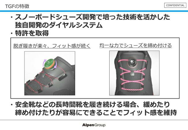 ジャパーナ安全靴イグニオIGS1003TGF