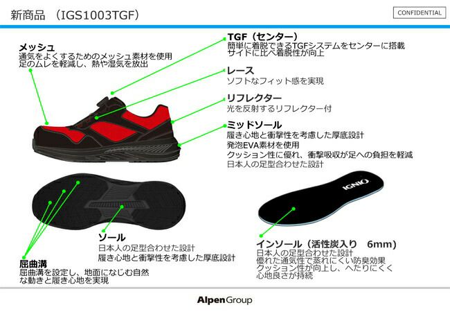 ジャパーナ安全靴イグニオIGS1003TGF