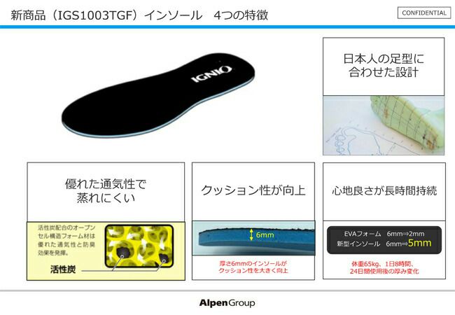 ジャパーナ安全靴イグニオIGS1003TGF