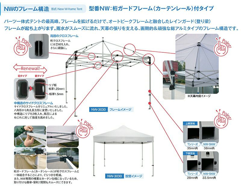ミスタークイックテント【SNW-3030】300×300cmカーテンレール有総アルミ