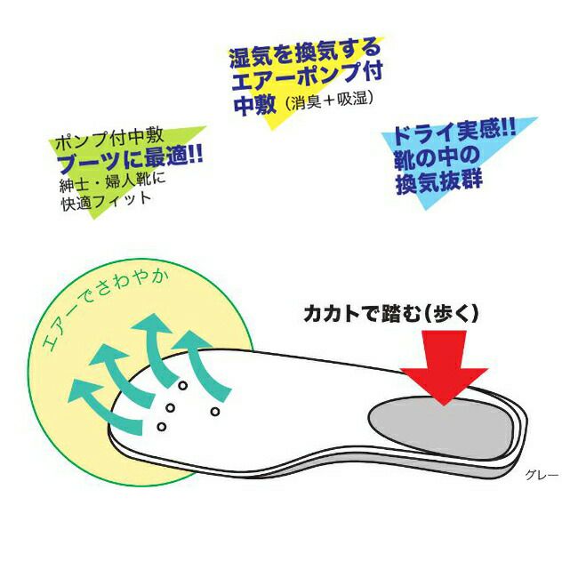 エアーポンプ付中敷(ブーツ用)福山ゴム