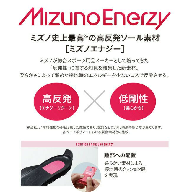 ミズノmizuno安全靴ALMIGHTYTD251LBOA【F1GA2402】|かっこいいおしゃれカジュアルボアダイヤルメンズレディース大きいサイズ履きやすい痛くなりにくい通気性29.0cm白黒赤黄青ピンク