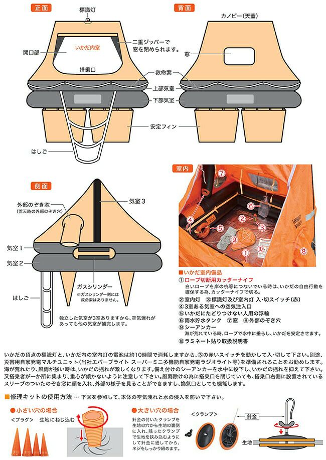 メテックスMETEX【HYF-4C/HYF-6C/HYF-8C/HYF-10C】EX.自動膨張救命いかだ4人/6人/8人/10人乗りコンテナ