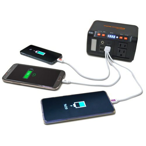 メテックスMETEX【SSBMPS】EVERBrightメガパワーステーション＋21wソーラーパネル