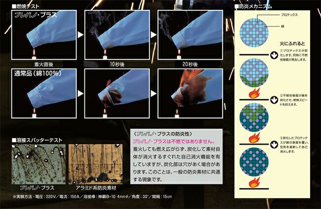 クロダルマ【258671】ハーネス対応長袖ジャンパー