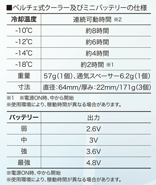 クロダルマ【KS-2005】三叉ハブケーブル