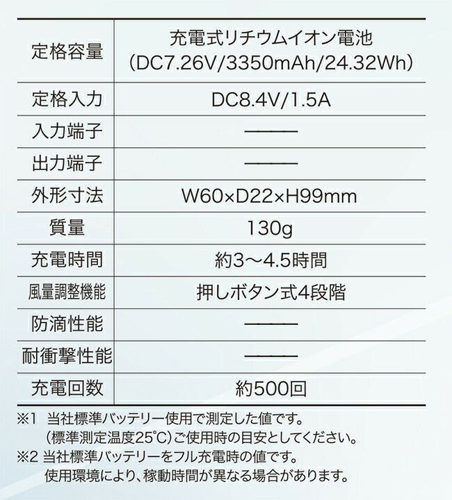 クロダルマ【KS-2005】三叉ハブケーブル