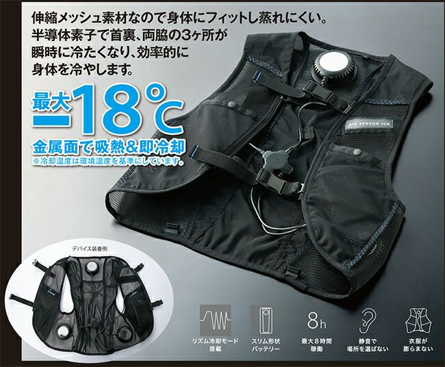 クロダルマ【KS-2300】メッシュベスト＆ペルチェデバイスフルセット