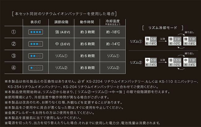 クロダルマ【KS-2300】メッシュベスト＆ペルチェデバイスフルセット
