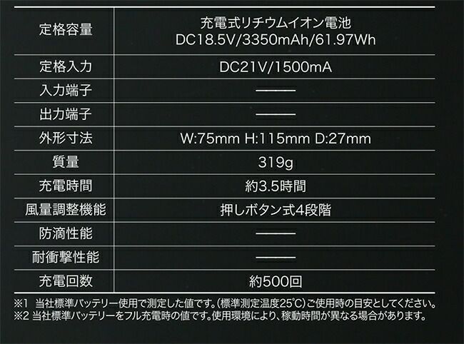 クロダルマ【KS-253】ファン(2個)
