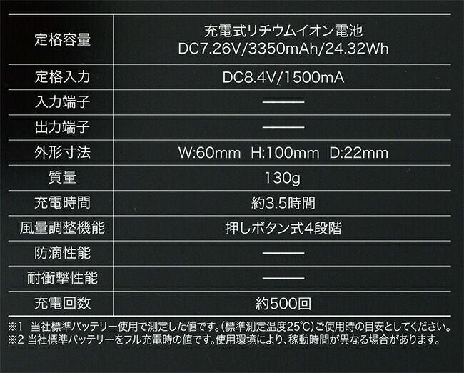 クロダルマ【KS-60】ファン・バッテリーフルセット