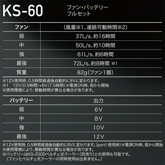 クロダルマ【KS-63】ファン（2個）