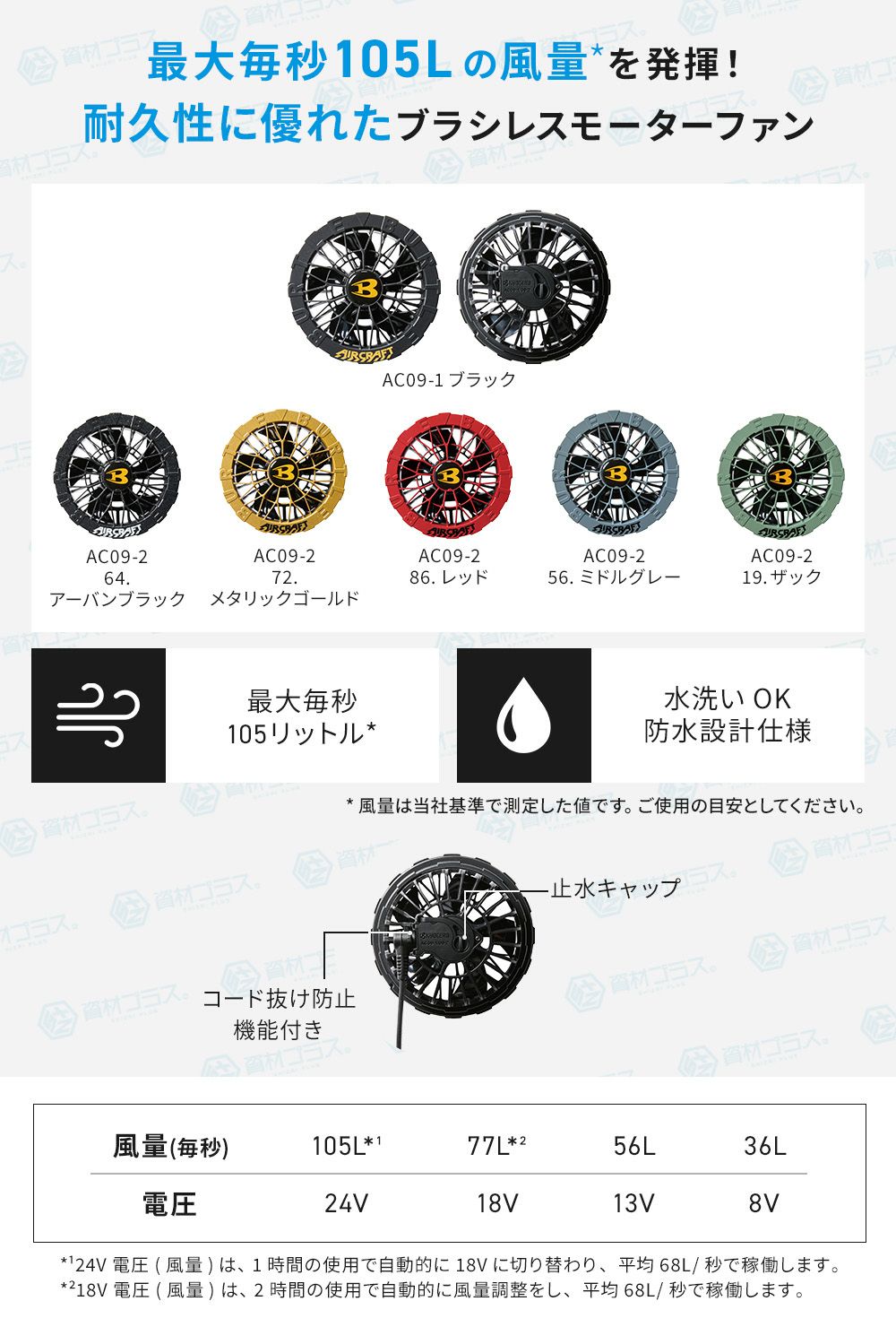 【2025年ファン＆バッテリーセット】バートルBURTLE空調ウェアエアークラフト【AC1151】長袖ブルゾンフード付き|空調ウェア夏涼しい猛暑熱中症対策大きいサイズ作業服20232023年新作新モデル新カラージャケットブルゾンフード