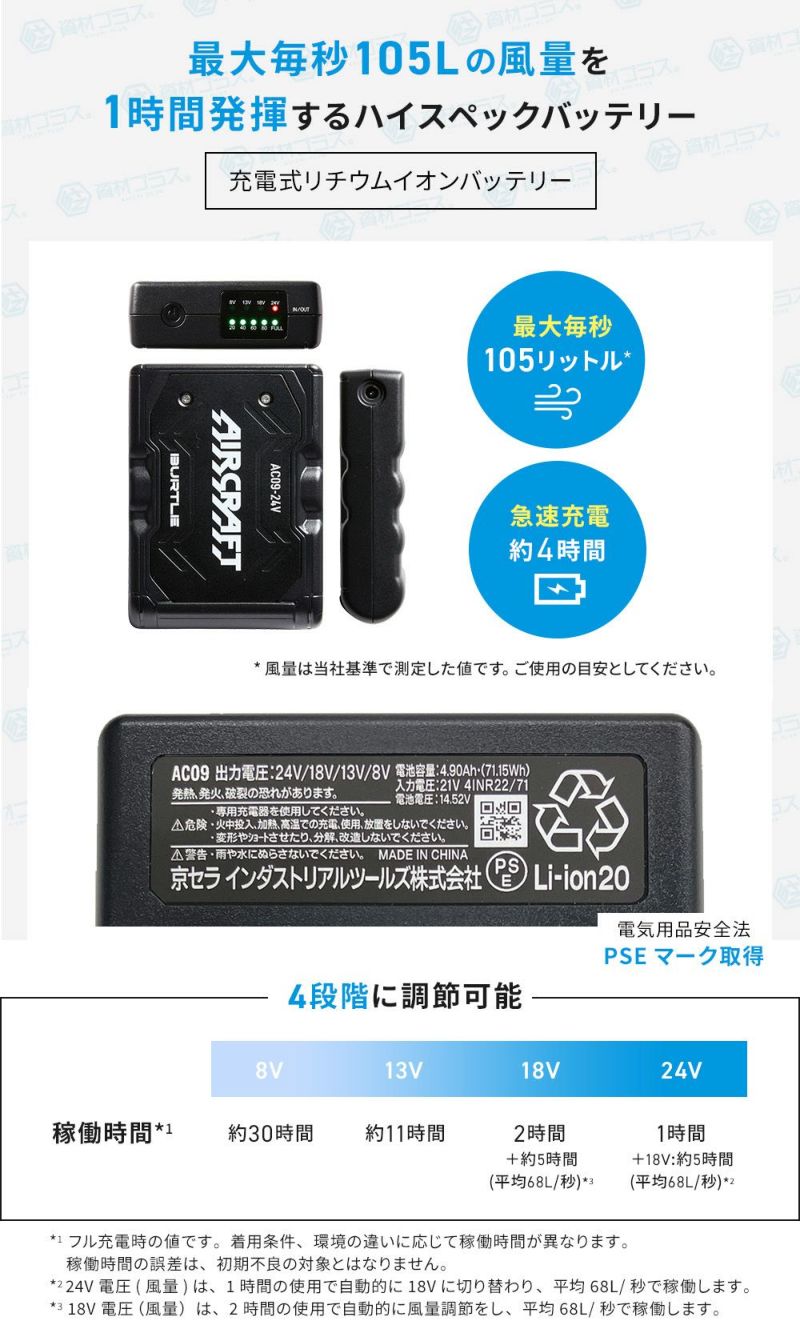 【2025年ファン＆バッテリーセット】バートルBURTLE空調ウェア【AC1156】半袖タイプフード付き|新作空調新モデルおしゃれかっこいいカジュアルメンズレディース撥水空調涼しいエアークラフト夏クール熱中症対策大きいサイズ作業服