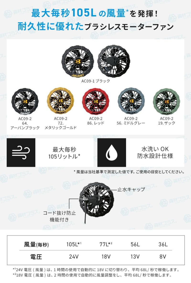 【2025年ファン＆バッテリーセット】バートルBURTLE空調ウェア【AC1156】半袖タイプフード付き|新作空調新モデルおしゃれかっこいいカジュアルメンズレディース撥水空調涼しいエアークラフト夏クール熱中症対策大きいサイズ作業服