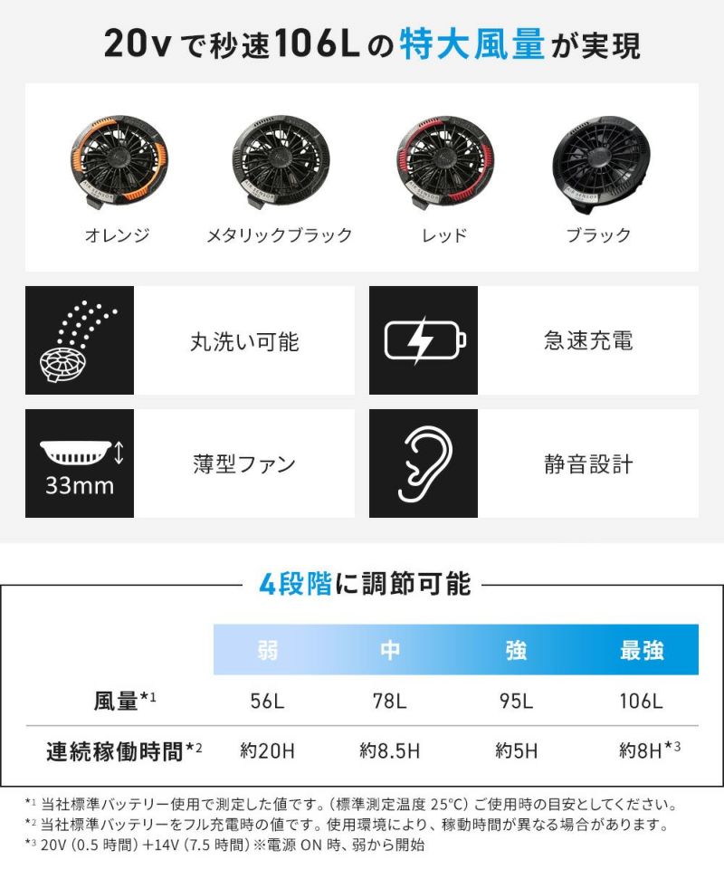 【2025年20Vファン&バッテリーセット】クロダルマ【258941】ハーネス対応長袖ジャンパー