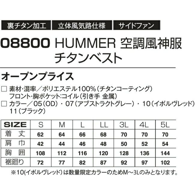 【2024年ファン&バッテリー付き】ＨＵＭＭＥＲ空調風神服ベスト