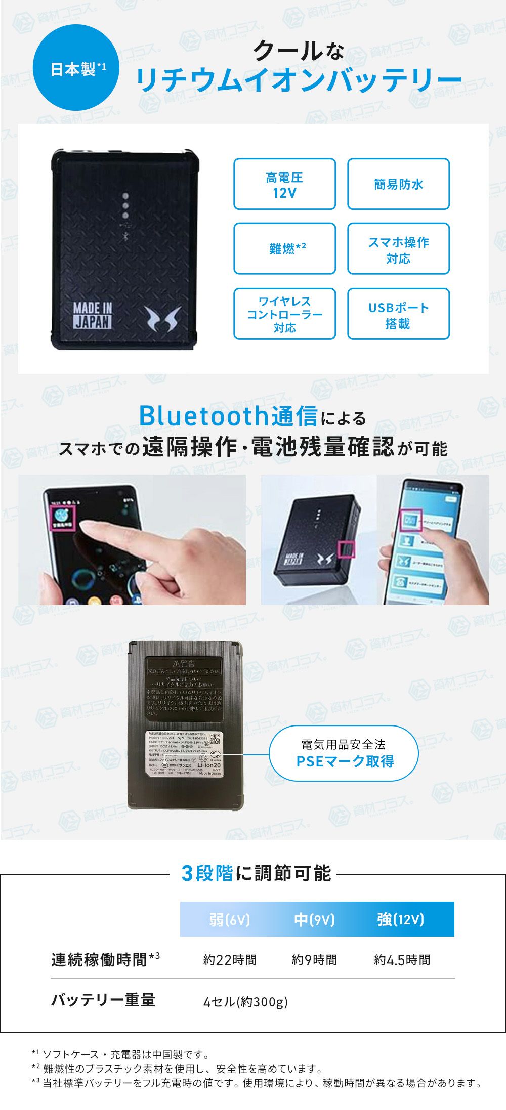 【2023年ファン&バッテリー付き】Bigborn空調風神服BK6157K長袖ジャケット｜新モデル新色UVカット胸ポケットベストメッシュマジックカモフラ迷彩キガガクパターン涼しい夏夏用おしゃれカジュアルメンズレディースジャケット