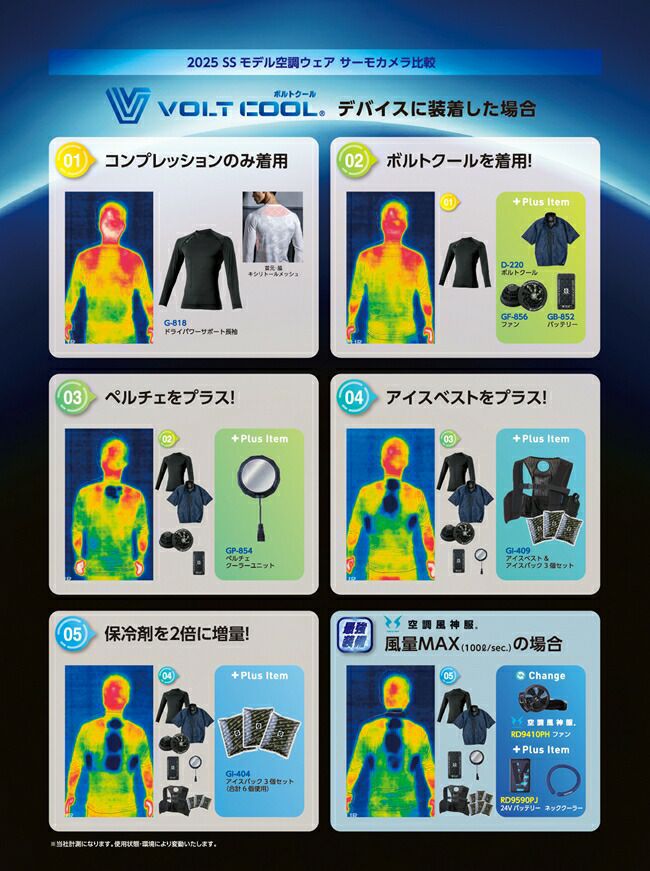 コーコスCO-COSボルトクールシャネツハンソデ