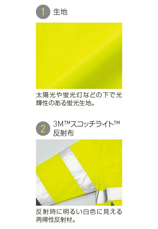 サンエスSUN-S空調風神服【KF92522G】フルハーネス対応Hi-Visベスト