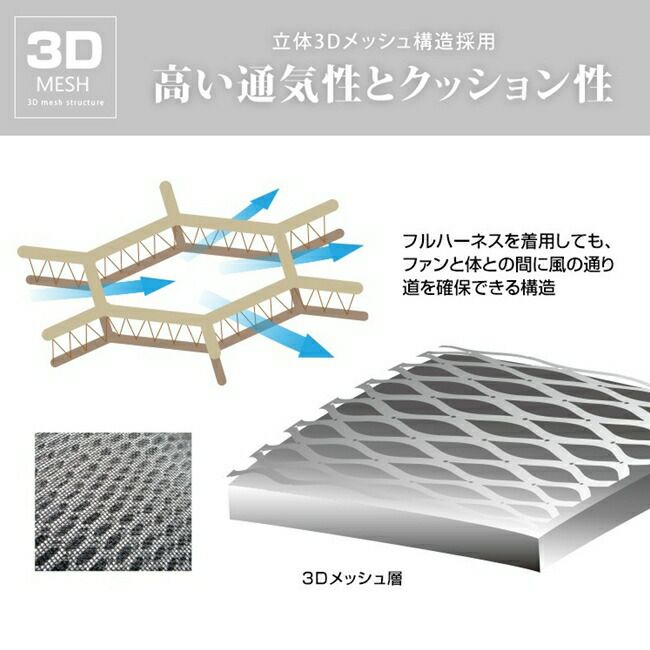 ブレインBRAIN【BR-10002】フルハーネス専用インナーパッドショートタイプ/パット付き