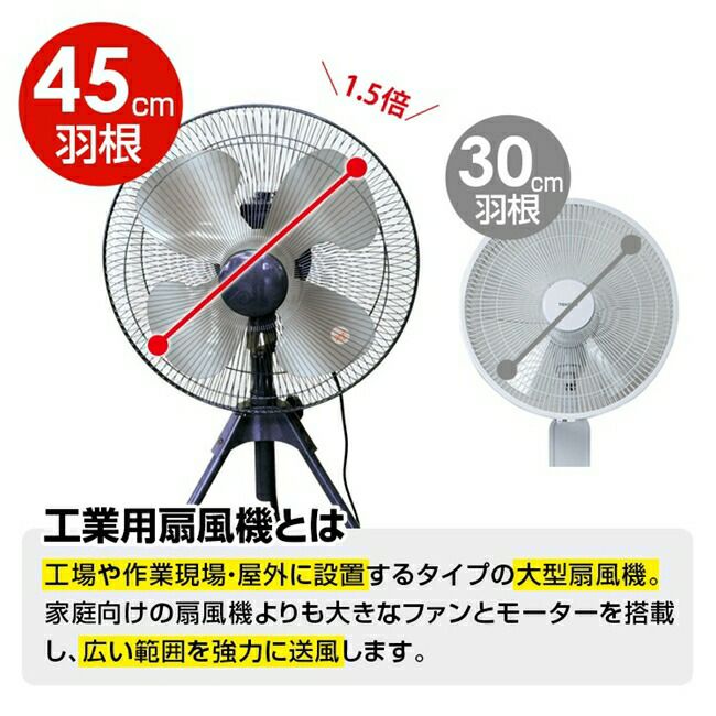 ブレインBRAIN【BR-567】新商品/工業用扇風機(工場扇)45cmアルミ羽根三脚スタンド式(送料込)